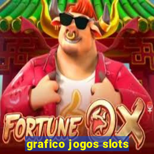 grafico jogos slots